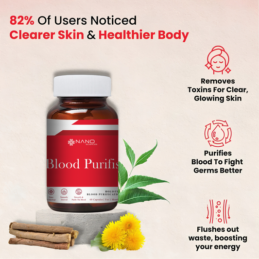 Nano Blood Purifier For Acne | 6-Herb Nano Formula