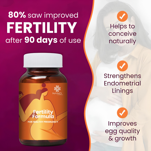 Nano Fertility Formula to Conceive Naturally Tablets