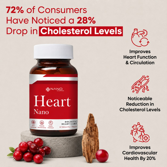 Nano Holo Heart Tablets