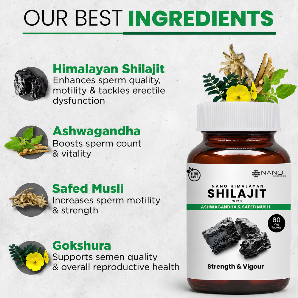 Himalayan Shilajit With Ashwagandha & Safed Musli