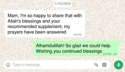 Prayers Answered with Nano Sciences!