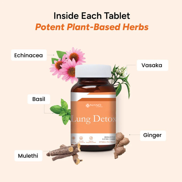 Lung Detox Tablets