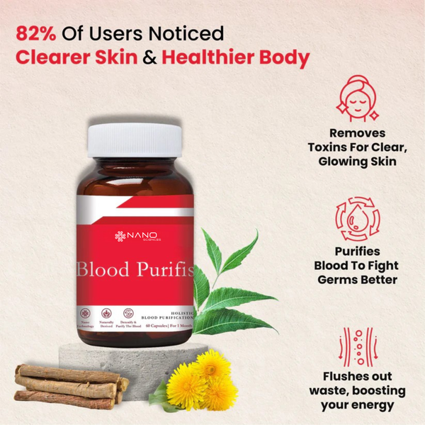Ayurvedic Blood Purifier For Acne | 6-Herb Nano Formula