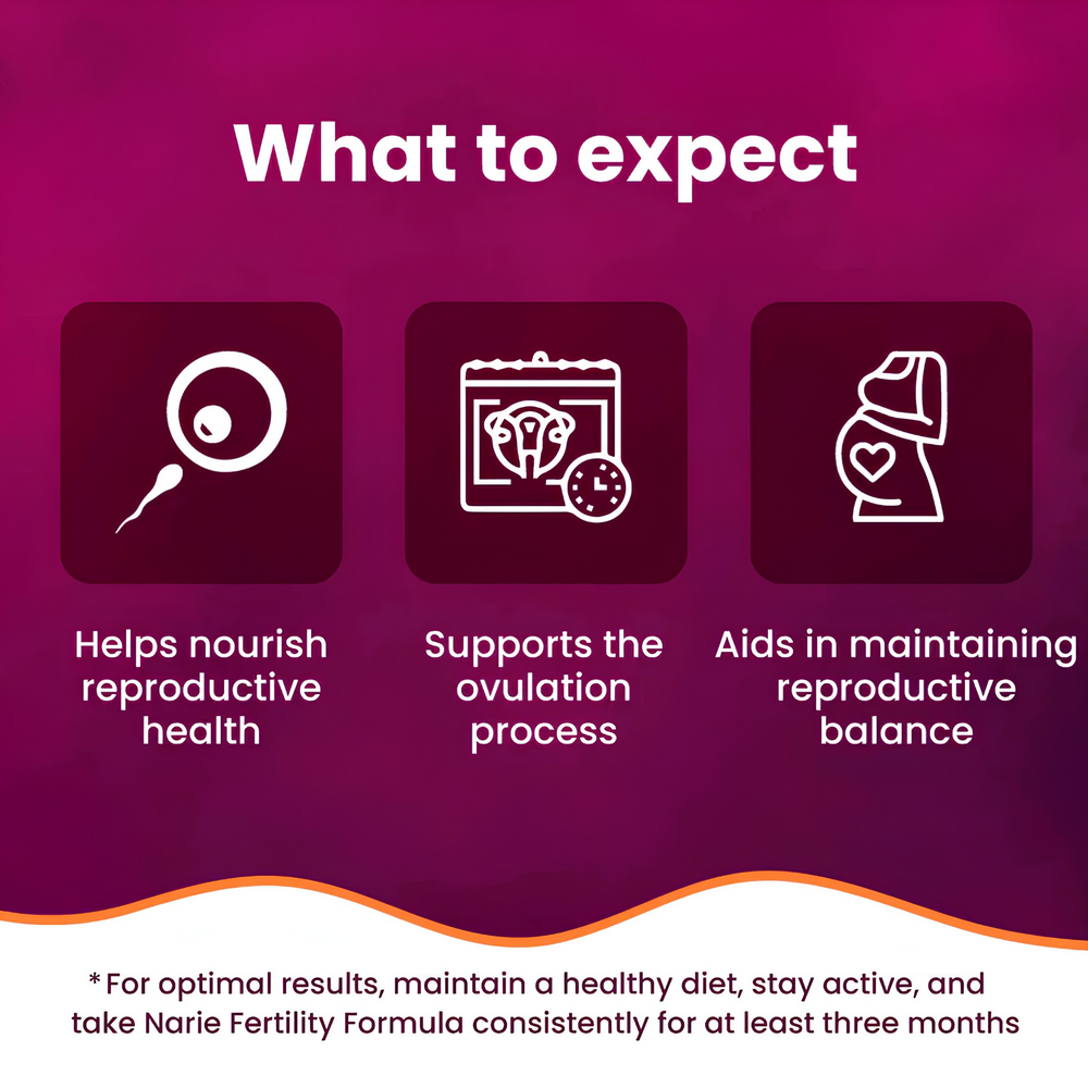Nano Fertility Formula to Conceive Naturally Tablets