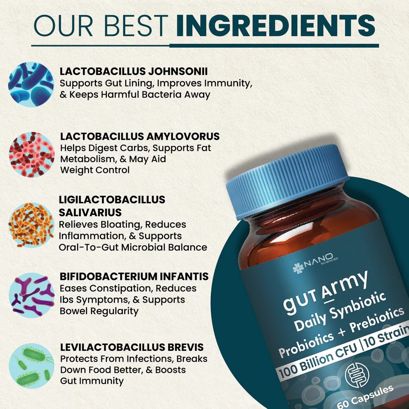 Gut Army Prebiotic & Probiotic Capsules