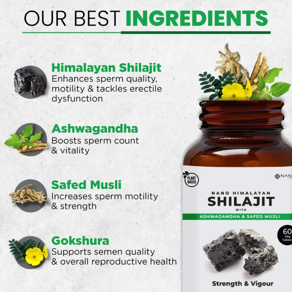 Himalayan Shilajit With Ashwagandha & Safed Musli
