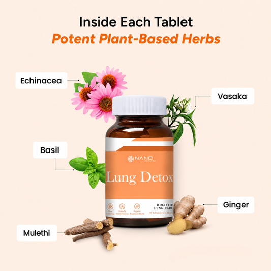 Nano Lung Detox Tablets