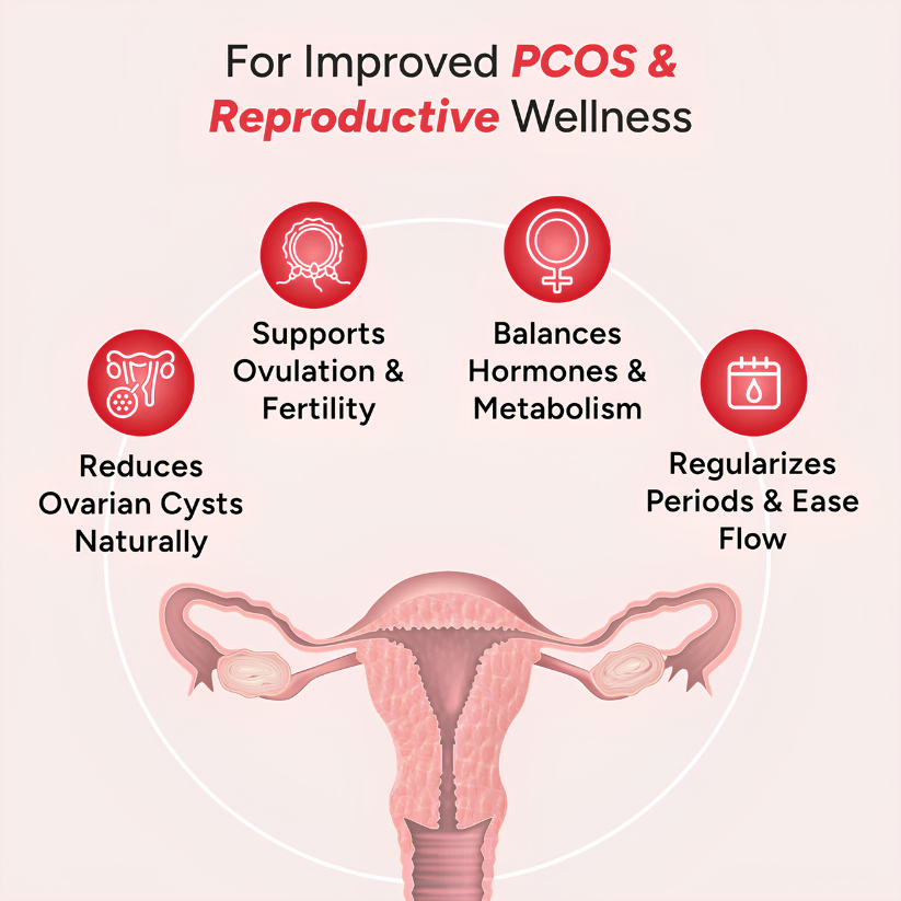 Narie PCOS & PCOD Care Tablets