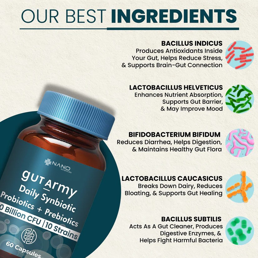 Gut Army Prebiotic & Probiotic Capsules