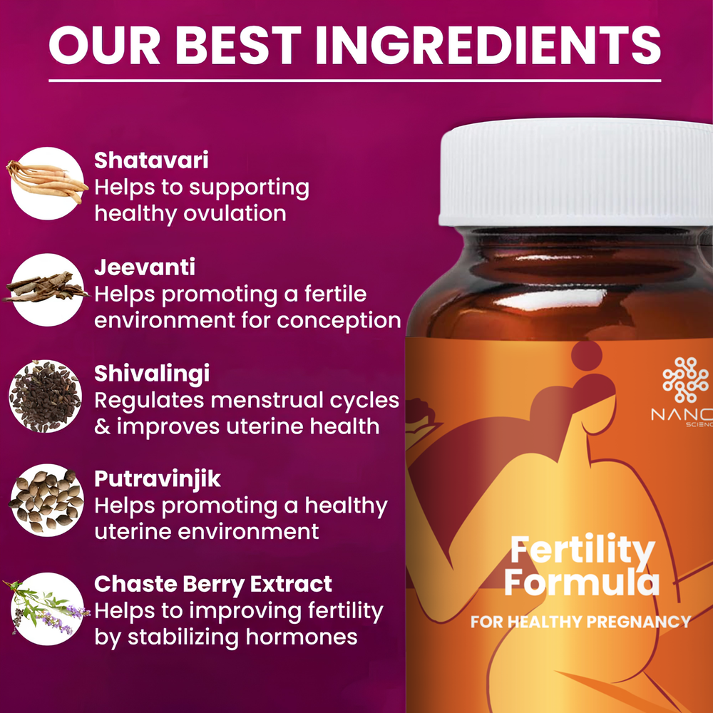 Nano Fertility Formula to Conceive Naturally Tablets