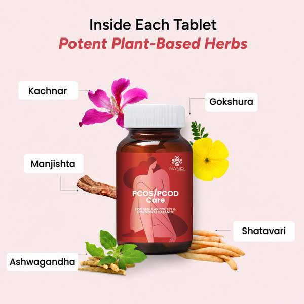 Nano PCOS & PCOD Care Tablets
