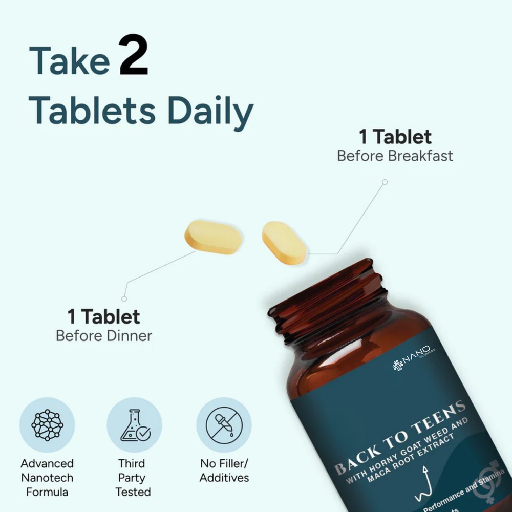 Nano Sciences Back To Teens Tablets