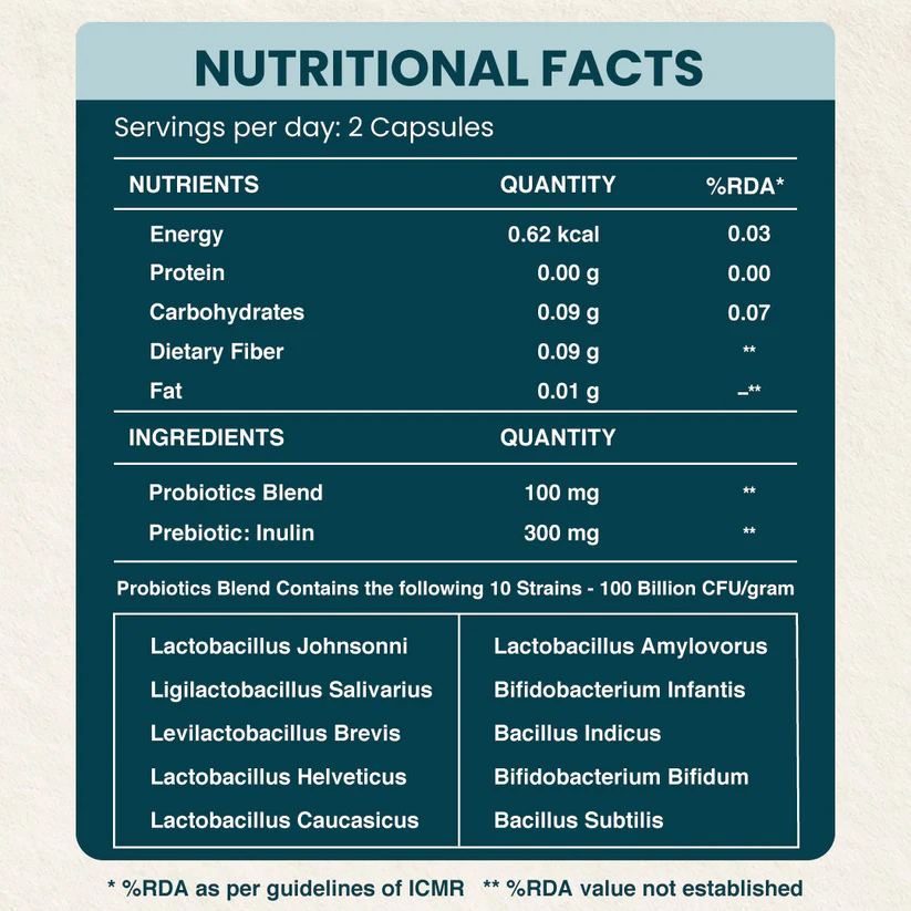 Gut Army Prebiotic & Probiotic Capsules