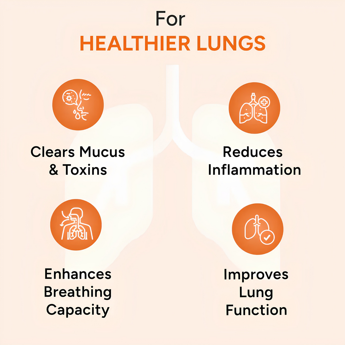Nano Lung Detox Tablets