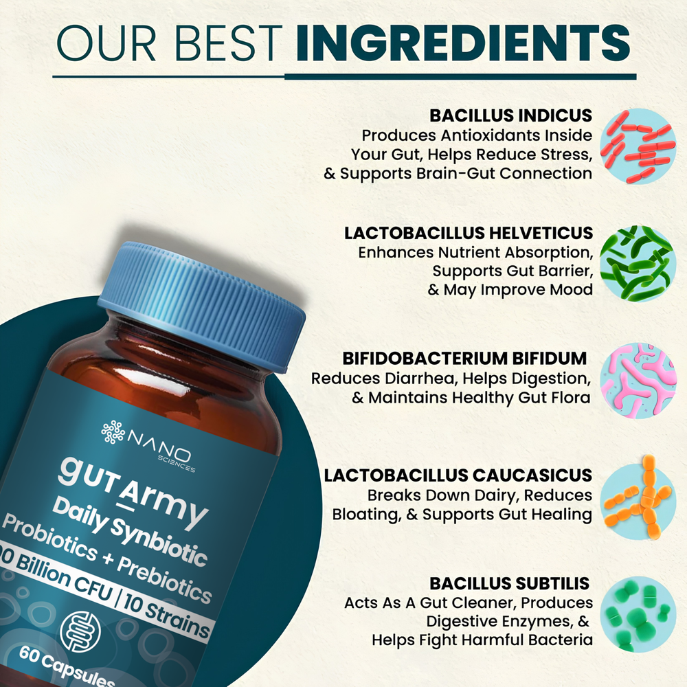 Nano Gut Army Prebiotic & Probiotic Capsules