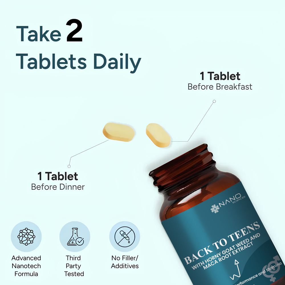 Nano Back To Teens Tablets