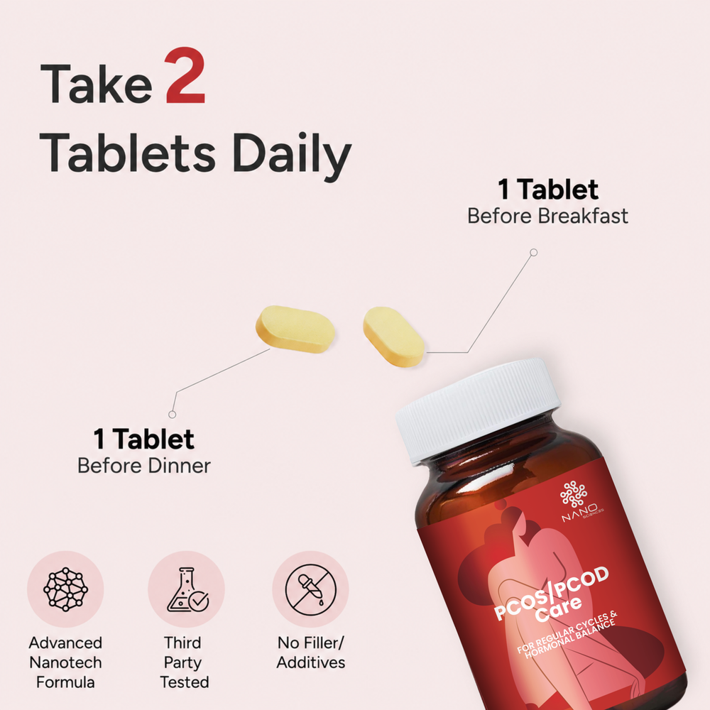 Nano PCOS & PCOD Care Tablets