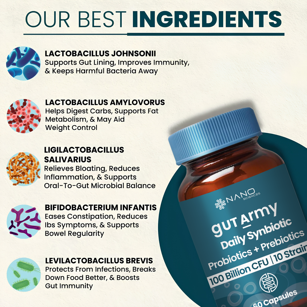 Nano Gut Army Prebiotic & Probiotic Capsules