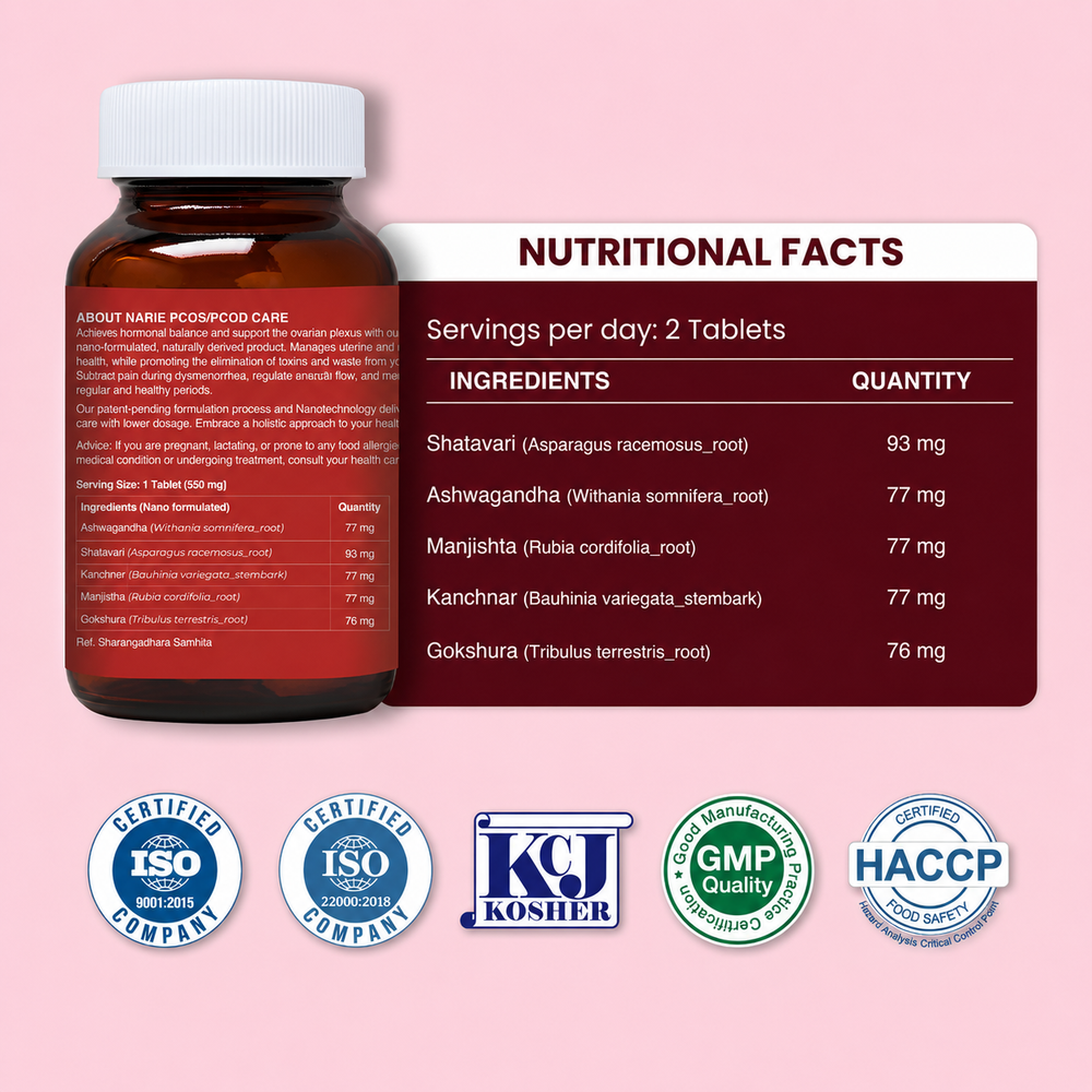 Nano PCOS & PCOD Care Tablets